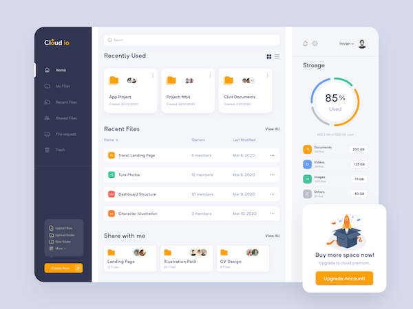 Dashboard design by Imran on Dribbble